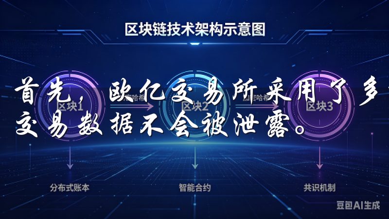 首先，欧亿交易所采用了多重加密技术，确保用户的个人信息和交易数据不会被泄露。