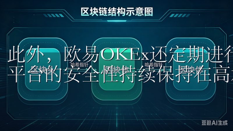 此外，欧易OKEx还定期进行安全评估以及漏洞扫描，以确保平台的安全性持续保持在高水平。