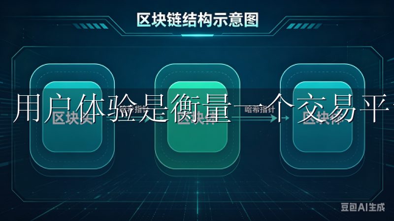 用户体验是衡量一个交易平台好坏的重要指标。