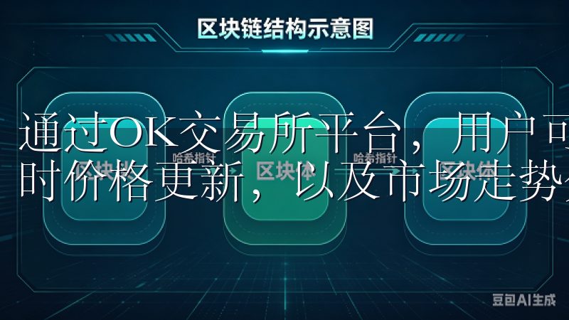 通过OK交易所平台,用户可以轻松浏览最新的交易对信息,实时价格更新,以及市场走势分析。