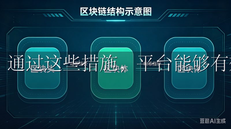 通过这些措施，平台能够有效地保护用户的资金和信息安全。