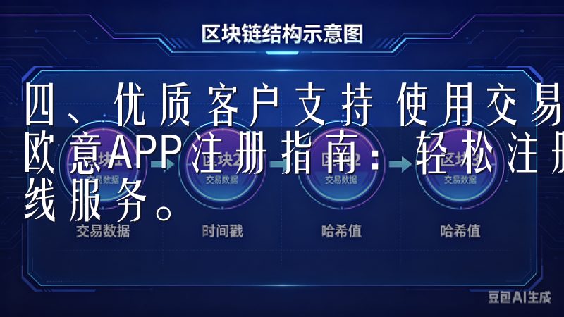四、优质客户支持 使用交易平台的过程中，遇到问题是难免的欧意APP注册指南：轻松注册欧意APP账户，享受全面的在线服务。