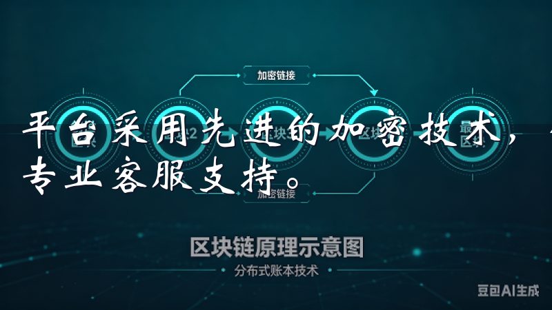 平台采用先进的加密技术，保障您的资产安全，并提供24/7专业客服支持。