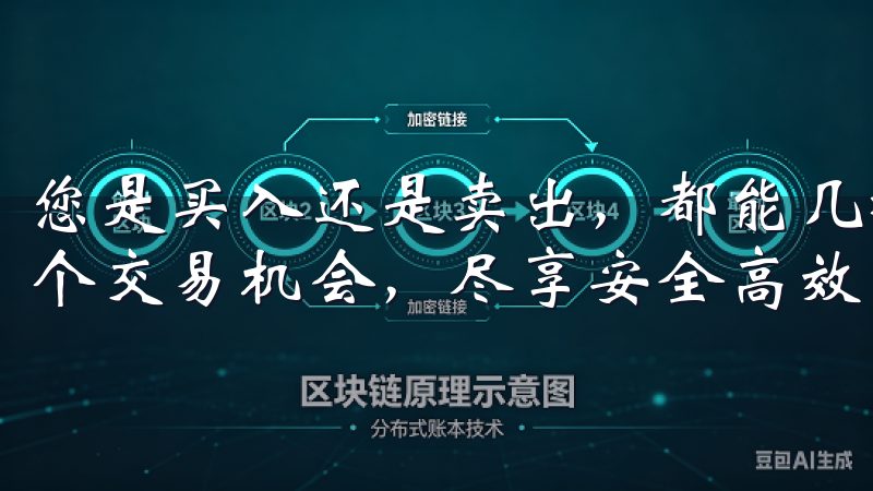 您是买入还是卖出，都能几秒钟内完成操作，确保您不错过每一个交易机会，尽享安全高效的交易服务。