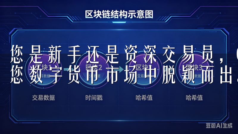 您是新手还是资深交易员，OK交易所都能满足您的需求，帮助您数字货币市场中脱颖而出。