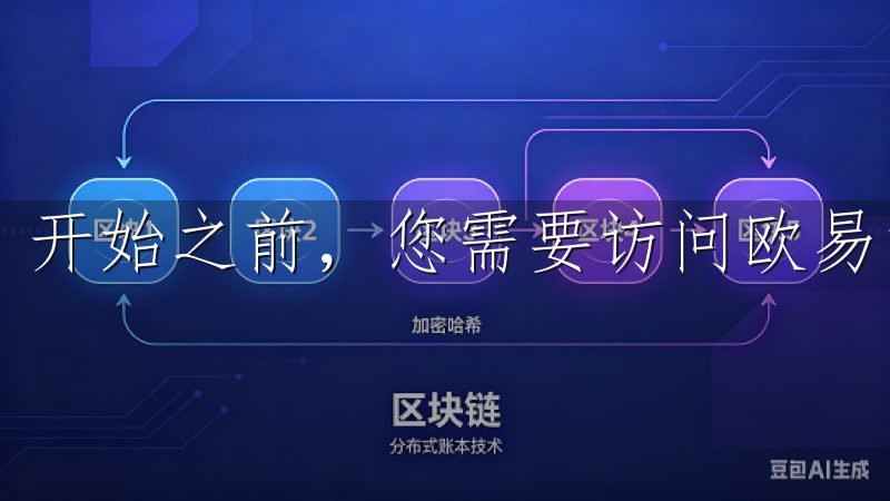 开始之前，您需要访问欧易官方网站，找到注册区域。