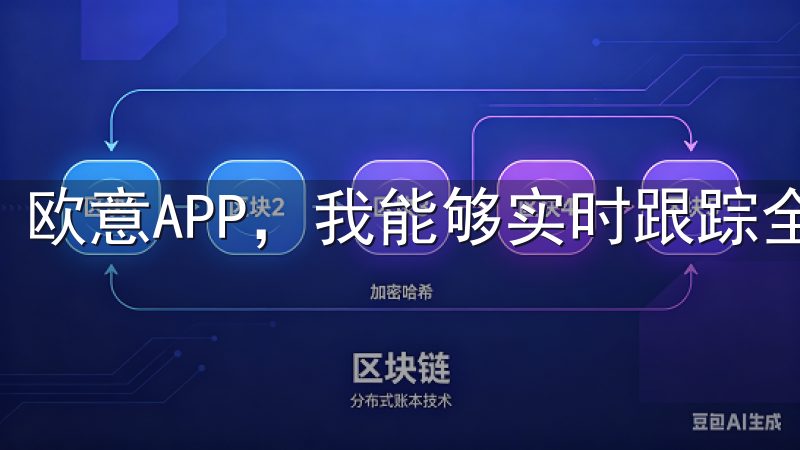 欧意APP，我能够实时跟踪全球经济新闻和市场波动。