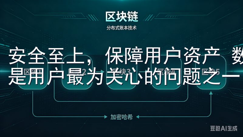 安全至上，保障用户资产 数字资产的交易环境中，安全性始终是用户最为关心的问题之一。