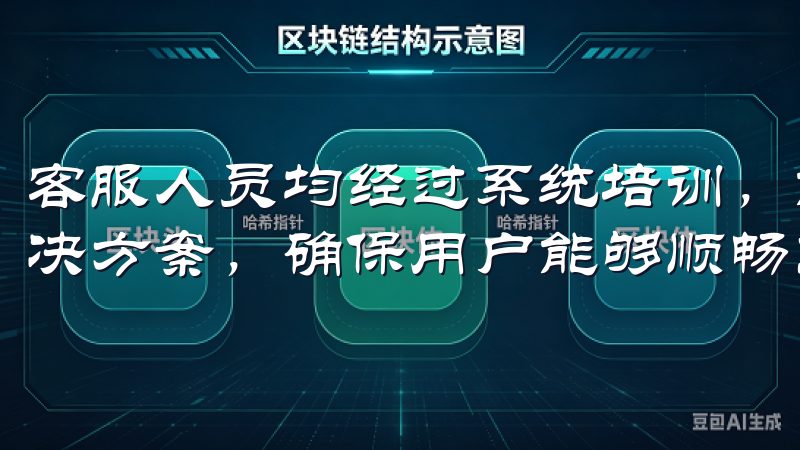 客服人员均经过系统培训，能够迅速解答用户的问题，并提供解决方案，确保用户能够顺畅交易，享受最佳服务。