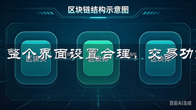 整个界面设置合理，交易功能一目了然。