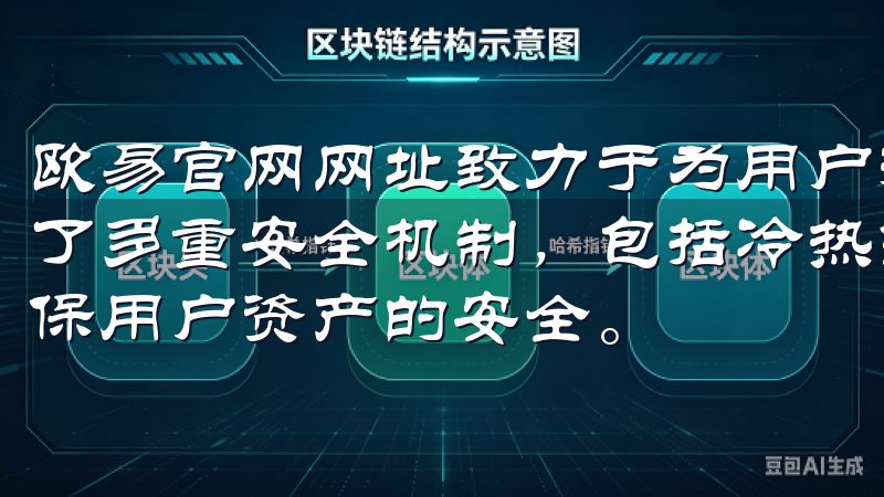 欧易官网网址致力于为用户提供安全高效的交易体验，平台采用了多重安全机制，包括冷热钱包分离存储、双重身份验证等，确保用户资产的安全。