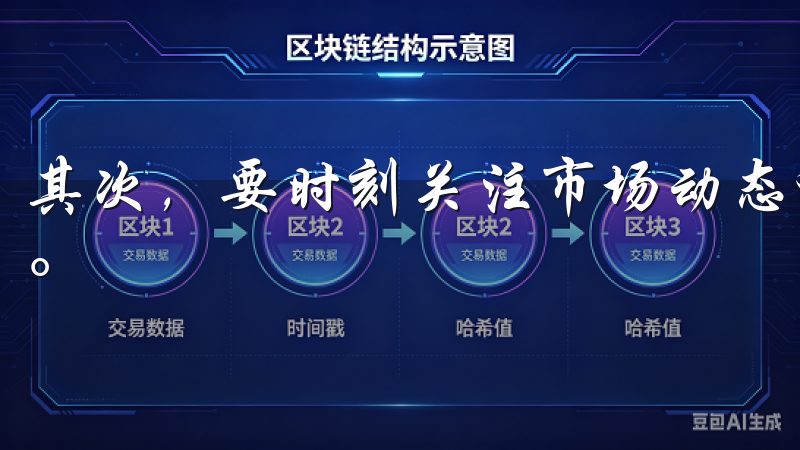 其次，要时刻关注市场动态和交易手续费，并合理制定交易策略。
