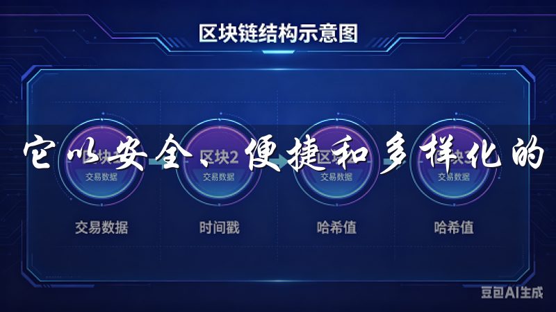 它以安全、便捷和多样化的产品而受到广泛欢迎。