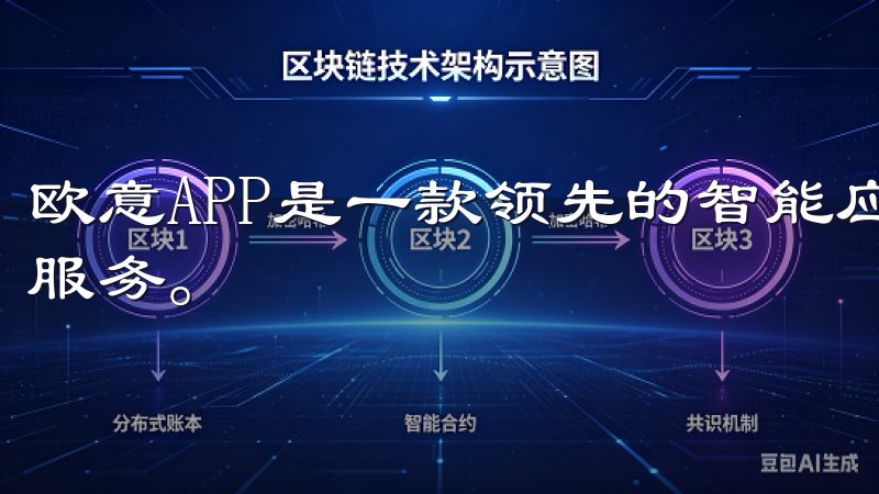欧意APP是一款领先的智能应用，旨在为用户提供便捷高效的服务。
