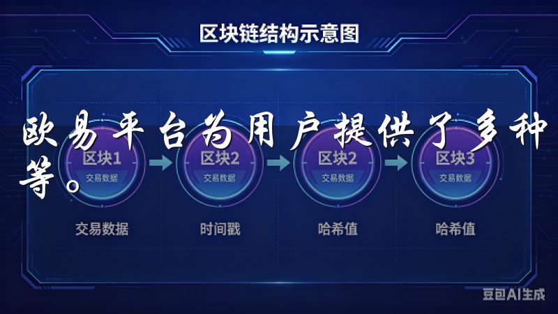 欧易平台为用户提供了多种交易功能，包括现货交易、期货合约等。