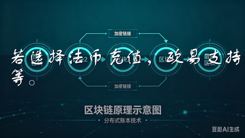 若选择法币充值，欧易支持多种支付方式，包括银行卡和支付宝等。