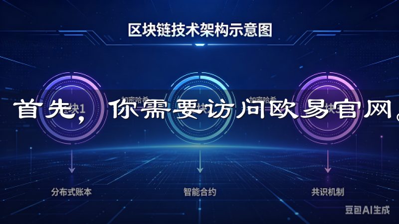 首先，你需要访问欧易官网。