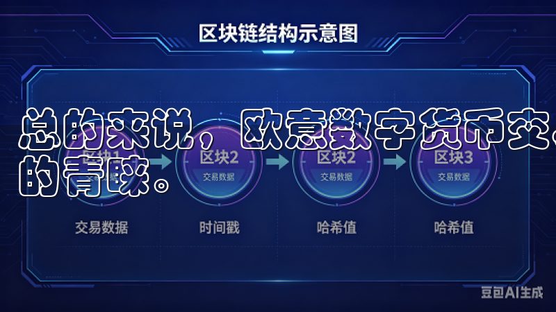 总的来说，欧意数字货币交易平台以其简单易用的体验赢得了我的青睐。