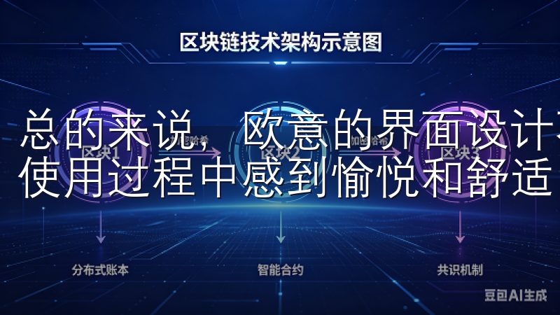 总的来说，欧意的界面设计不仅提升了我的交易效率，还让我在使用过程中感到愉悦和舒适。