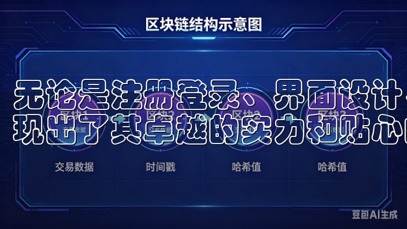 无论是注册登录、界面设计、交易功能还是客户服务，欧意都展现出了其卓越的实力和贴心的用户关怀。