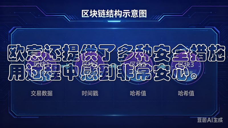 欧意还提供了多种安全措施，如二次验证和安全码，这让我在使用过程中感到非常安心。