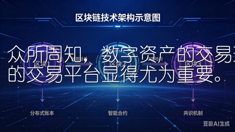 众所周知，数字资产的交易环境日益复杂，选择一款安全、便捷的交易平台显得尤为重要。