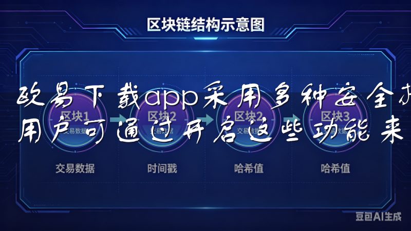 欧易下载app采用多种安全措施，例如双重验证和数据加密，用户可通过开启这些功能来进一步增强账户安全性。