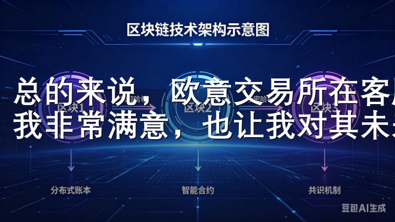 总的来说，欧意交易所在客服响应和解决问题能力方面的表现让我非常满意，也让我对其未来的发展充满信心。