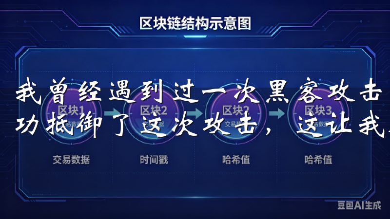 我曾经遇到过一次黑客攻击的尝试，但欧意交易所的安全系统成功抵御了这次攻击，这让我对其安全性更加信任。