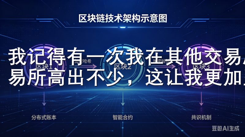 我记得有一次我在其他交易所进行了一笔交易，费用比在欧意交易所高出不少，这让我更加坚定了继续使用欧意交易所的决心。