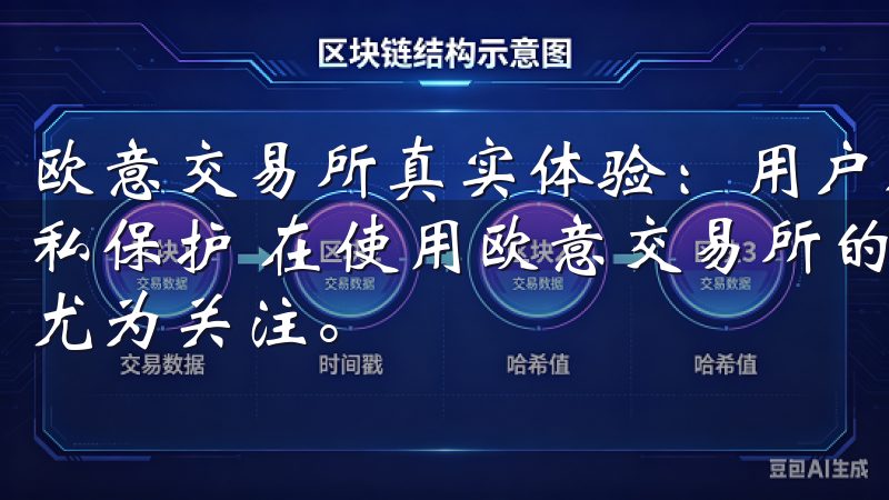 欧意交易所真实体验：用户反馈与满意度分析 - 安全性与隐私保护 在使用欧意交易所的过程中，我对其安全性和隐私保护尤为关注。