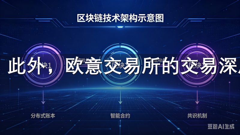 此外，欧意交易所的交易深度也让我感到满意。