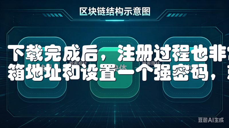 下载完成后，注册过程也非常顺畅，我只需要提供一个有效的邮箱地址和设置一个强密码，就能快速完成注册。