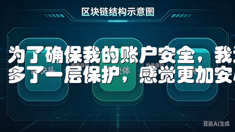为了确保我的账户安全，我还启用了双重认证，这让我在登录时多了一层保护，感觉更加安心。
