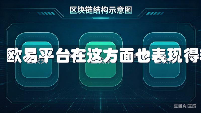 欧易平台在这方面也表现得非常出色。