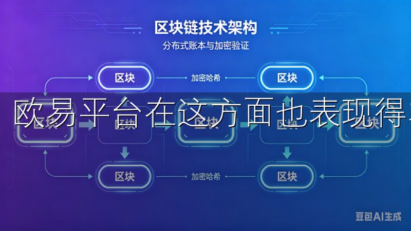 欧易平台在这方面也表现得非常出色。