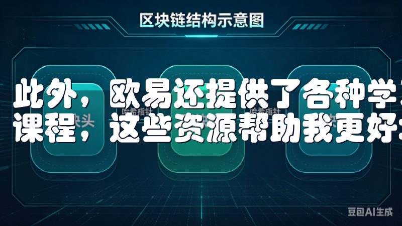 此外，欧易还提供了各种学习资源，包括视频教程、文章和在线课程，这些资源帮助我更好地理解数字资产市场的运作机制。