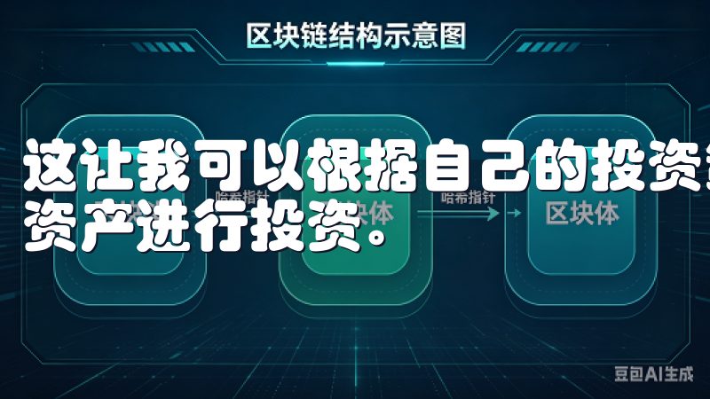这让我可以根据自己的投资策略和风险偏好,灵活地选择适合的资产进行投资。