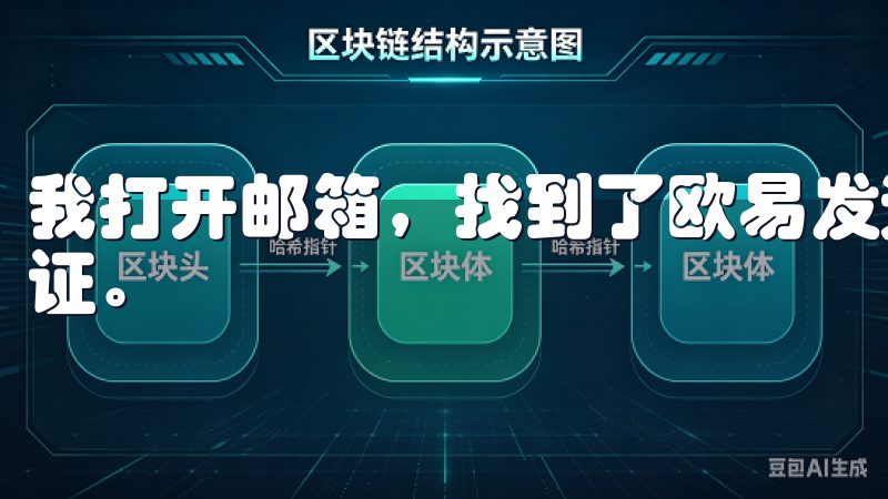我打开邮箱，找到了欧易发送的邮件，并按照指示完成了邮箱验证。