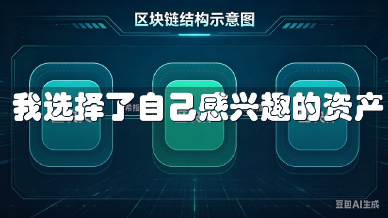 我选择了自己感兴趣的资产，进行了第一次交易。