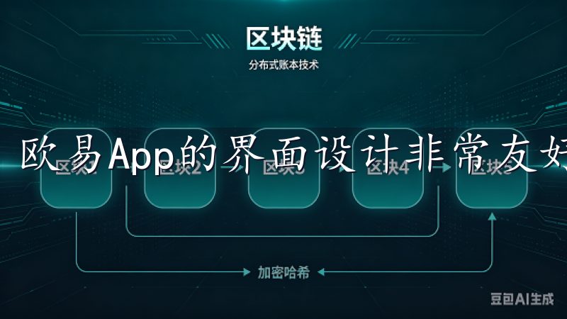 欧易App的界面设计非常友好，操作起来也非常流畅。