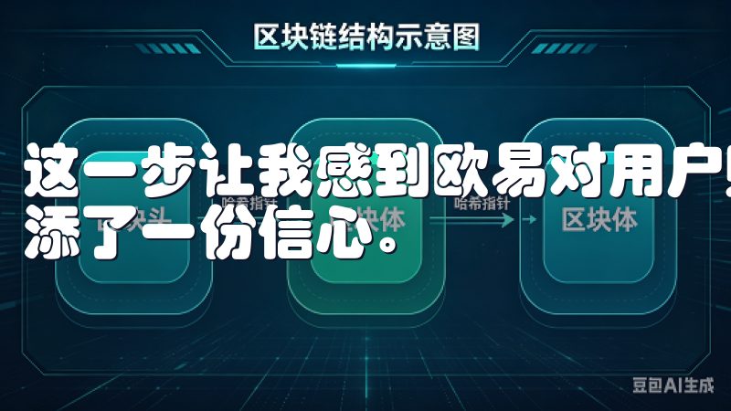 这一步让我感到欧易对用户账户安全的重视，为我的投资之旅增添了一份信心。