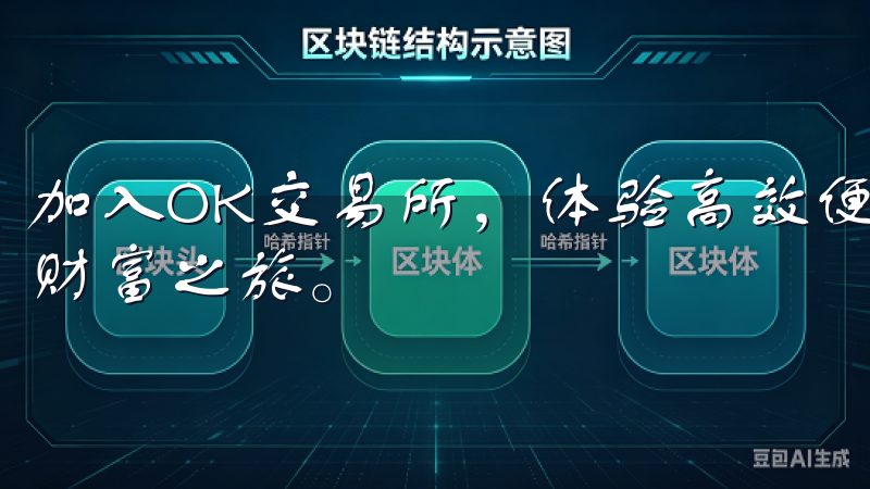 加入OK交易所，体验高效便捷的加密货币交易，开启您的数字财富之旅。