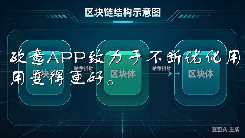 欧意APP致力于不断优化用户体验，相信你的反馈能让这款应用变得更好。