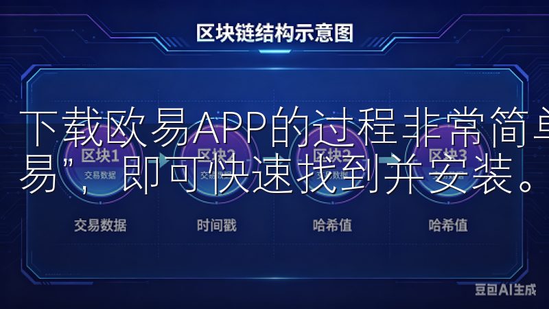 下载欧易APP的过程非常简单，只需在手机应用商店搜索“欧易”，即可快速找到并安装。