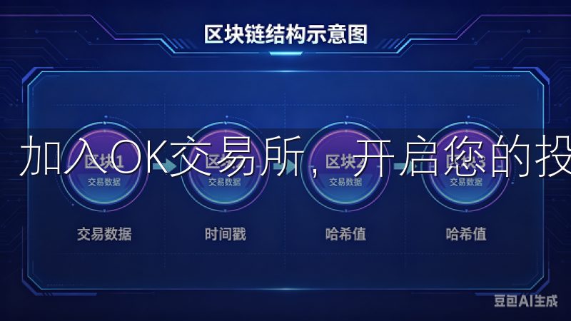 加入OK交易所，开启您的投资新体验。