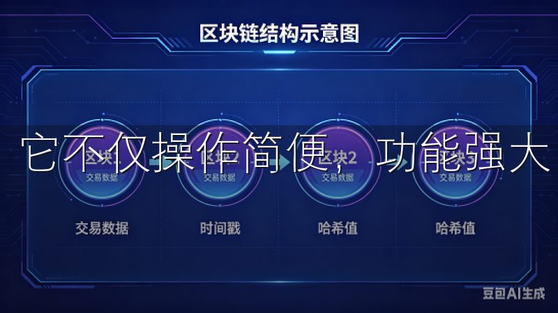 它不仅操作简便，功能强大，还能为我提供全方位的投资支持。