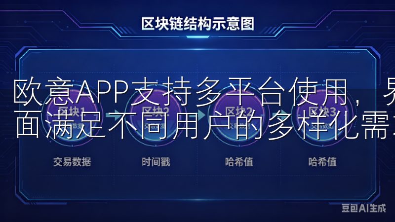 欧意APP支持多平台使用，界面直观友好，操作简便高效，全面满足不同用户的多样化需求。
