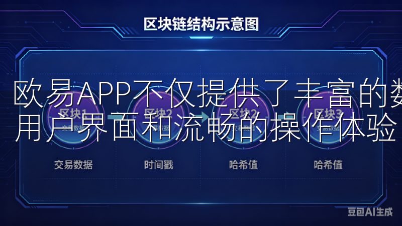 欧易APP不仅提供了丰富的数字货币交易品种，还拥有极简的用户界面和流畅的操作体验，让我能够轻松地进行投资操作。