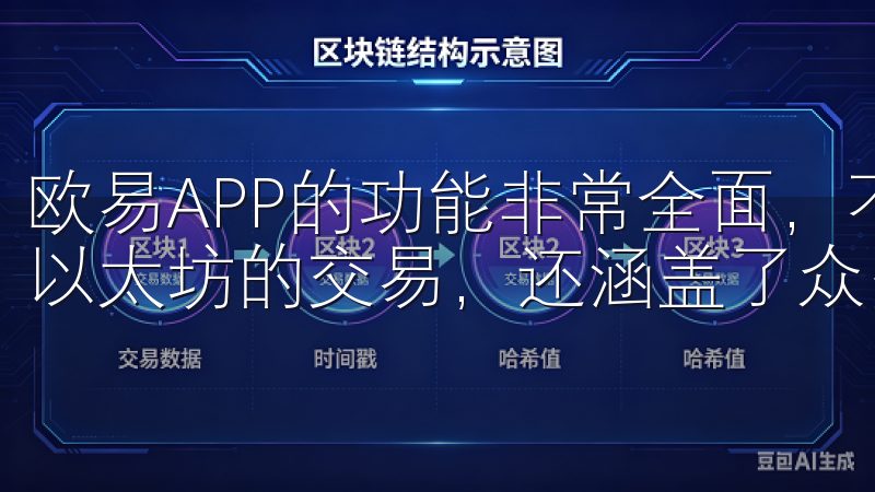 欧易APP的功能非常全面，不仅支持主流数字货币如比特币、以太坊的交易，还涵盖了众多新兴的数字货币品种。